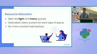 Boaz Wiesner & Keren Meron - Supercharging Pipeline Efficiency with ML Performance Prediction