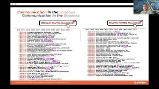 Back to the Future Cybersecurity #3: Evolution of IPS