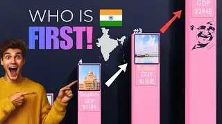 Top 10 Richest Cities of India 2026 🇮🇳 | Who is #1? (GDP Ranking) 3D Visualization