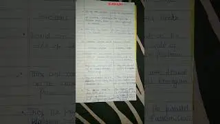 NCERT class 9 Geography chapter 2 physical features of India 🇮🇳 question answer 🤗