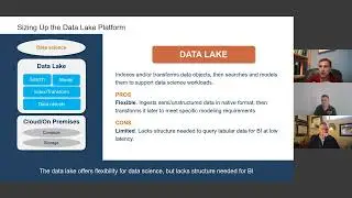 How to Choose: Data Lake, Lakehouse, or Mesh?