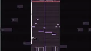 How i made the Beat used in Over by @leonidmagdich