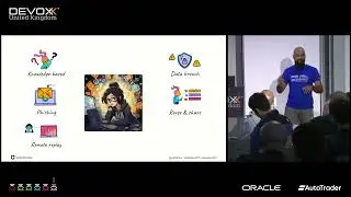 A Passwordless Future! Passkeys for Java Developers by DEEPU SASIDHARAN