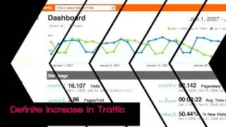 The Benefits of Seach Engine Optimization (SEO) for your business