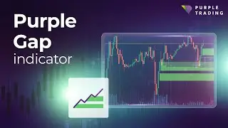 Purple Gap Indicator - How to use it?
