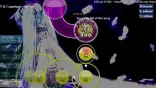 [osu!]Hatsune Miku - Hatsune Miku no Shoushitsu[Hard]