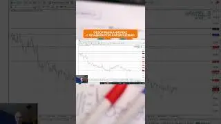 Обзор рынка Форекс I 20.04.2023