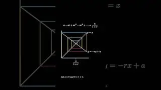 Alternating Geometric Series Sum