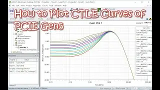 How to Plot CTLE Curves of PCIE Gen5
