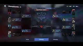 Entropy 2099: Extreme unbalance in top 16