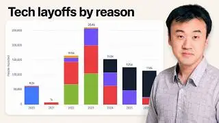 AI Tech Layoffs Explained by ex-Meta Principal Engineer