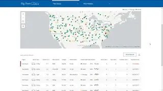 Pentaho IoT Analytics Demo