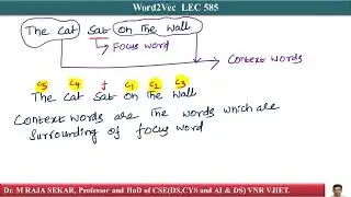 Word2Vec  LEC 585