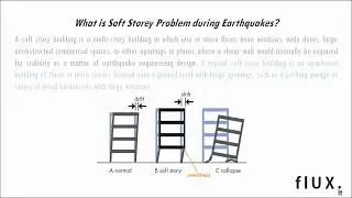 02-Gate Architecture 2020: Earthquake Architecture Basic Study Guide