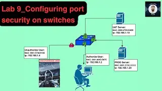 Lab 9 -Mastering Network Security: Configuring Port Security on Cisco Switches