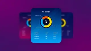 Pie Chart Design in Adobe Illustrator – Data Visualisation Tutorial
