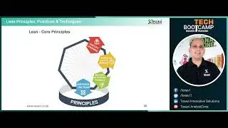 How Do LEAN Principles Help Teams in Agile Projects?See the Whole, Amplify Learning, Eliminate Waste