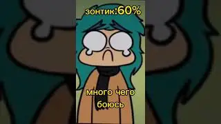 СКОЛЬКО % КЛОНОВ ВО МНЕ 1 ЧАСТЬ
