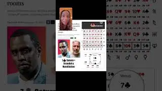 Karma, humiliation, and Diddy’s  current fate