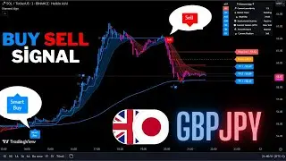 🔴Live GBPJPY 1-Minute Buy And Sell Signals -Trading Signals-Scalping Strategy-Diamond Algo-