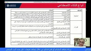 الذكاء الصناعي في العمل و الدراسة و الحياة