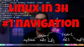 Linux in 3h - #1 Basic navigation - ls, cd, pwd