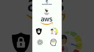 Alternatives For Redhat Linux | RHEL | Alma Linux | Amazon Linux | Oracle Linux | Gokulakrishna