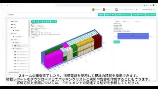 指定された貨物を指定サイズのパレットに積載する方法