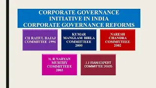 CORPORATE GOVERNANCE REFORMS IN INDIA/  CORPORATE GOVERNANCE INITIATIVES IN INDIA
