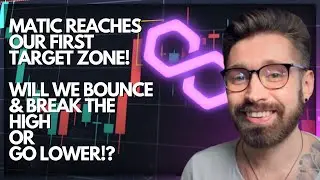 POLYGON PRICE PREDICTION 2022💎MATIC REACHES OUR TARGET ZONE👑WILL WE BREAK THE HIGH OR GO LOWER?👑