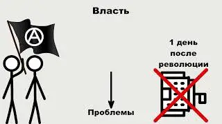 Главная разница между коммунистами и анархистами.