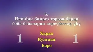 ТААБЫРЫННАР (видео-оонньуу), 1 биэрии