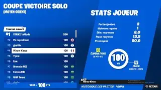 How I Won 100$ In Solo Cash Cup Middle East