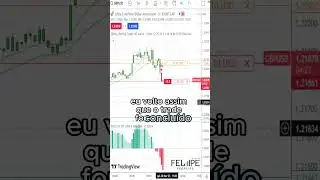 OPERANDO AO VIVO DIA 02/11 COM A ESTRATÉGIA MATADORA!  #forex #tradingview #eightcap #estrategia