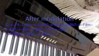 Music modulations by MATLAB