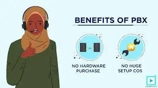 Cloud Hosted Pbx Explainer Video by Alpasbox, Cloud Hosted Pbx Explainer Video Examples Video