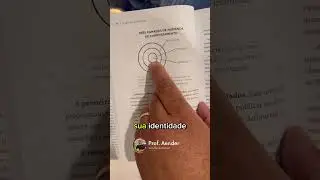 Curtiu? Comenta ai!👇🏽Livro: Hábitos Atômicos. #investimentos #ondeeuinvisto