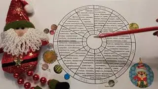 ВОДОЛЕЙ гороскоп на февраль 2022