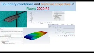 3D NACA 0012 Airfoil turbulent simulation in ANSYS Fluent at Re = 3 Million | Part 6