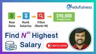 Find nth highest salary (1st,2nd, 3rd) | SQL Server Interview Questions | sql Interview Questions |