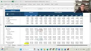 Endividamento das Empresas: Como Planejar a Alavancagem de Forma Inteligente