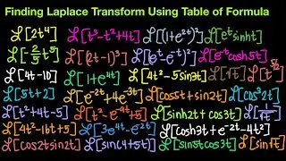 Finding Laplace Transform Using Derived Table of Formula Part 1
