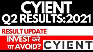 Cyient Quarter 2 Results • Cyient Breaking News • Dailystock