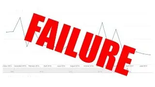 Own Your Success - Just Do Better! - CPG Rant