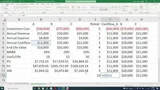Present Worth Analysis Calculations Applying Cashflow Diagram Table and MS Excel Functions