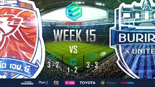 HIGHLIGHTS   TOYOTA E LEAGUE 2020 l  Week 15 : Port FC Vs Buriram United
