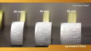 Laser Cutting Head ProCutter Zoom 2.0 - Wide range of cutting applications