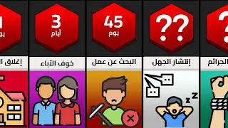 ماذا لو تم اغلاق المدارس ؟