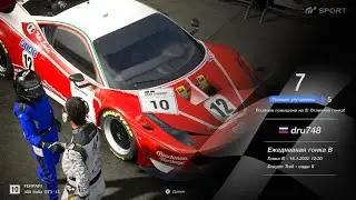 Gran TurismoSPORT_20220116123307
