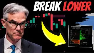 Volatility Is About To Spike And Stocks Will